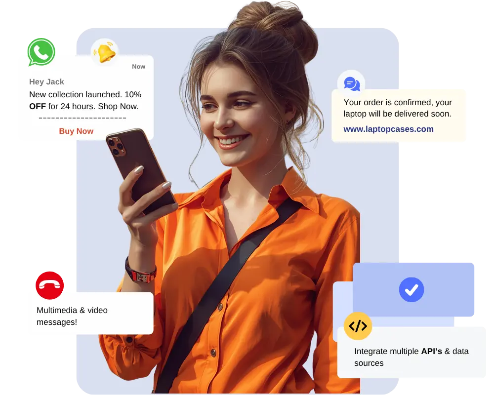 Omnichannel messaging API illustration